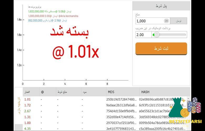 فرمول محاسبه بازی انفجار را چگونه به کار گیریم؟